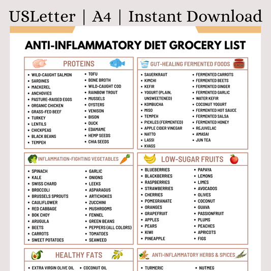 Anti-Inflammatory Grocery List