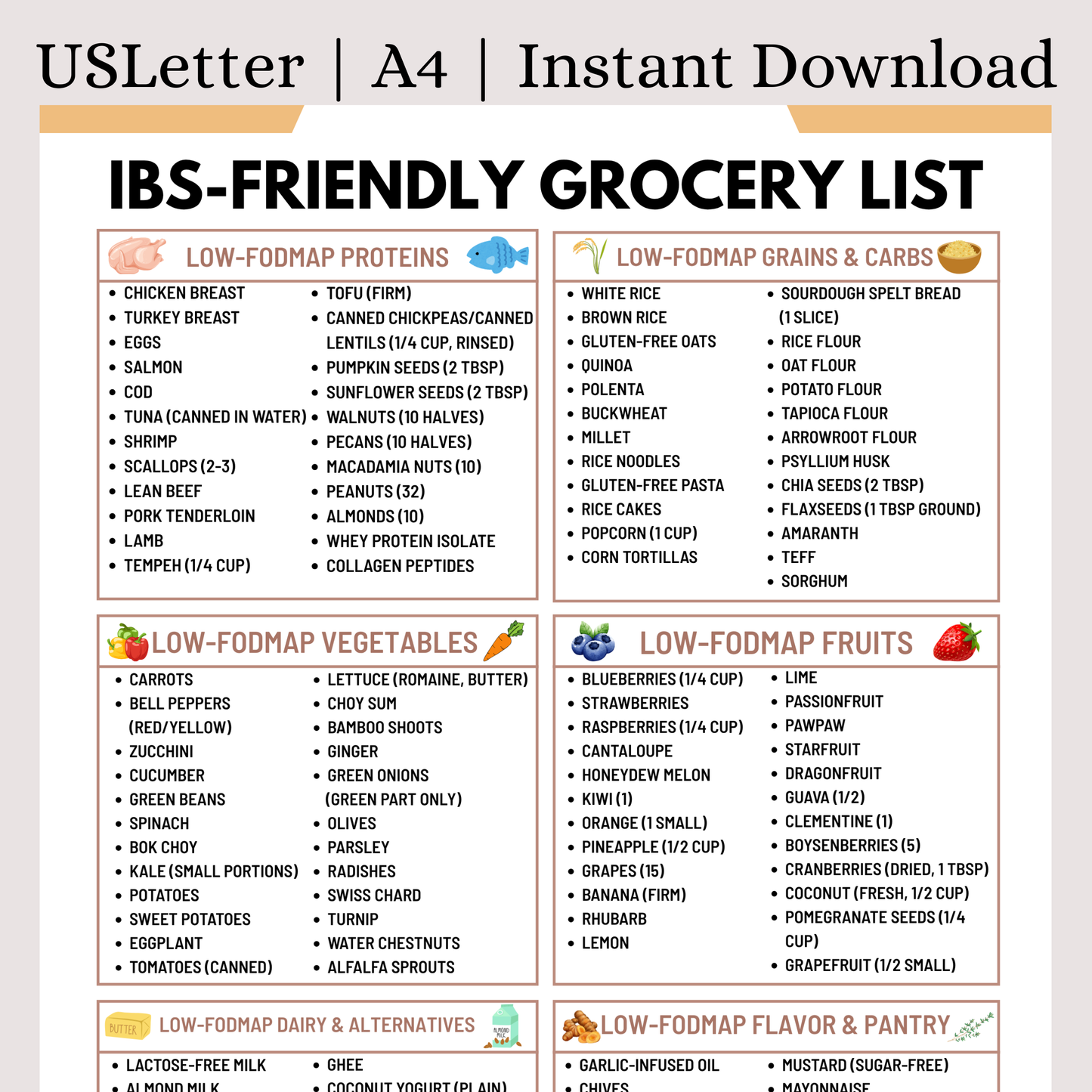 IBS Friendly Grocery List