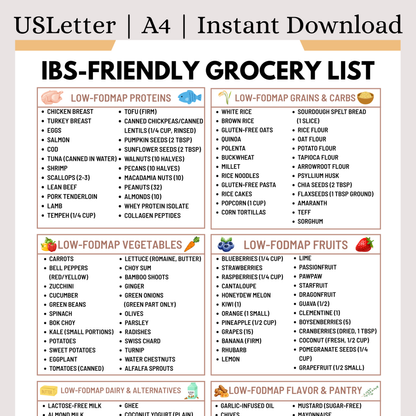 IBS Friendly Grocery List