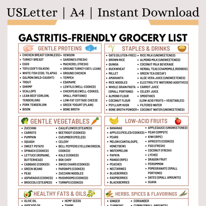 Gastritis-Friendly Grocery List