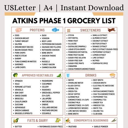Atkins Phase 1 Grocery List