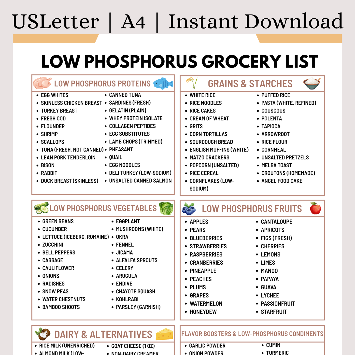 Low Phosphorus Grocery List