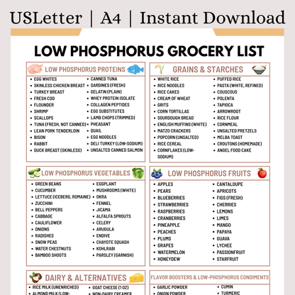 Low Phosphorus Grocery List