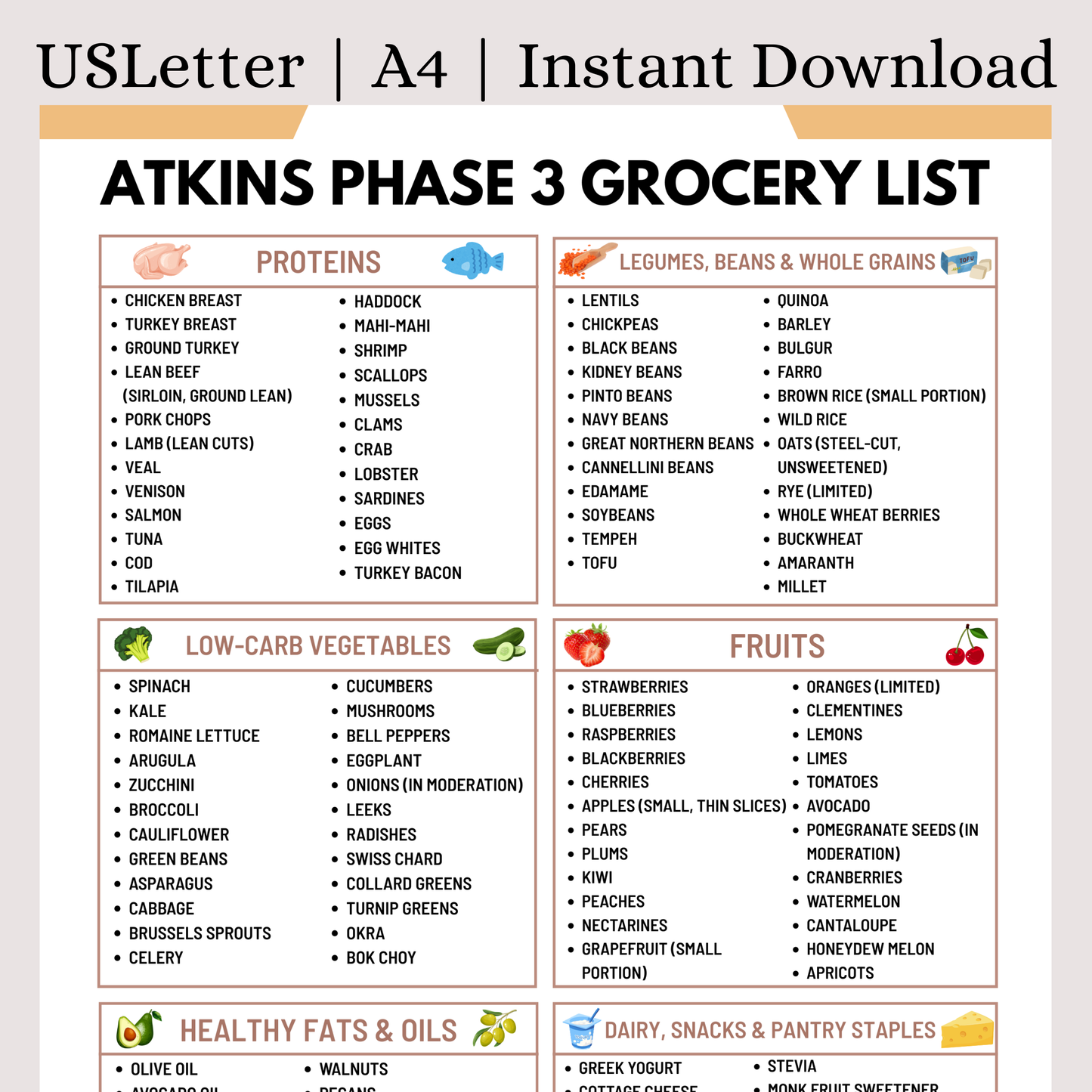 Atkins Phase 3 Grocery List