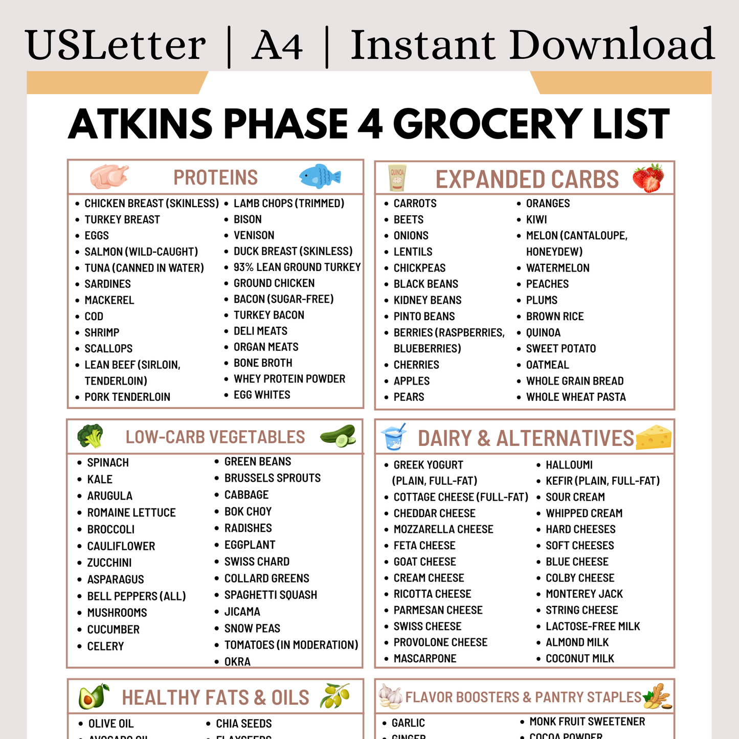 Atkins Phase 4 Grocery List