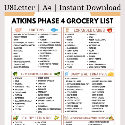 Atkins Phase 4 Grocery List