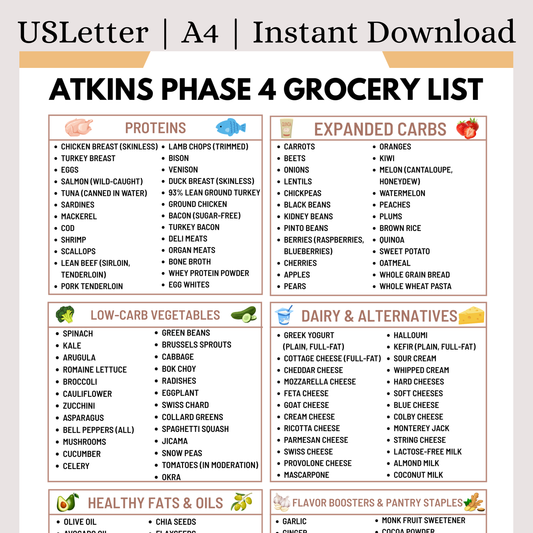 Atkins Phase 4 Grocery List