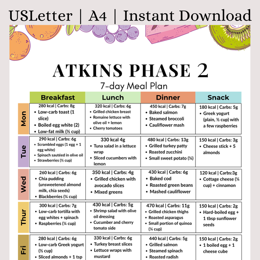 Atkins Phase 2 7-Day Meal Plan