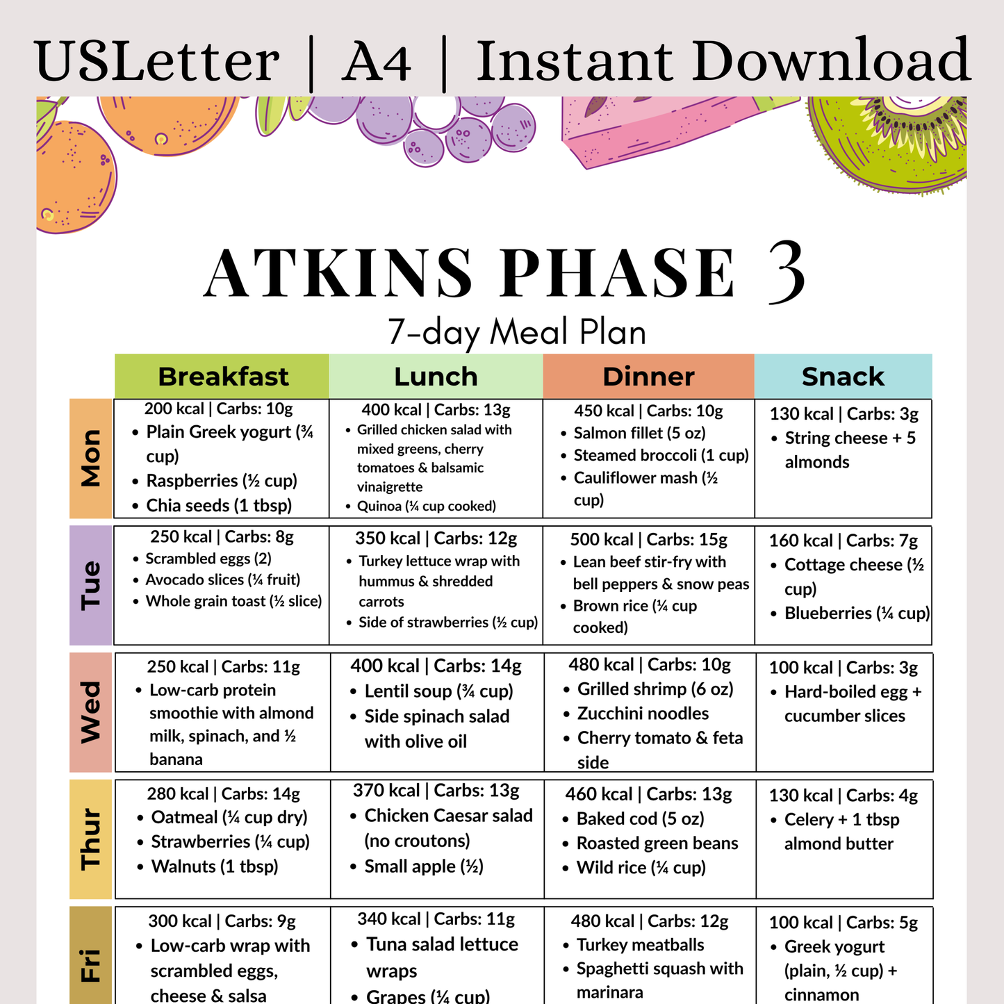 Atkins Phase 3 7-Day Meal Plan