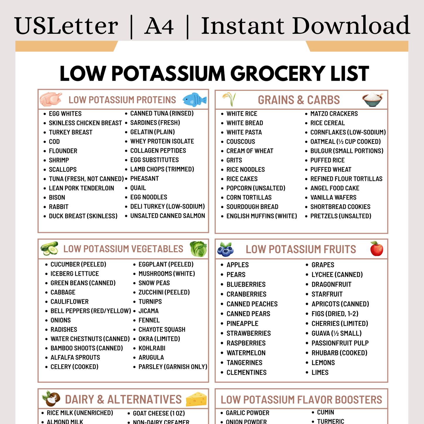 Low Potassium Grocery List