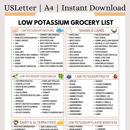 Low Potassium Grocery List