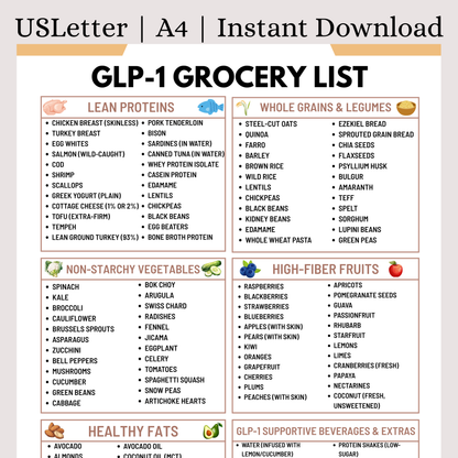 GLP-1 Grocery List