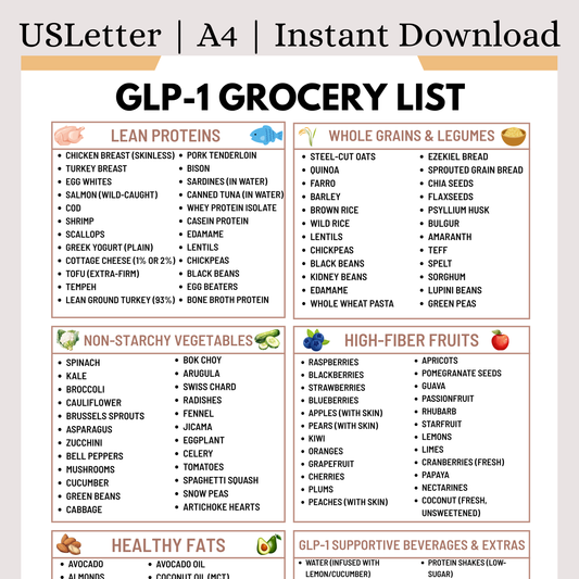 GLP-1 Grocery List