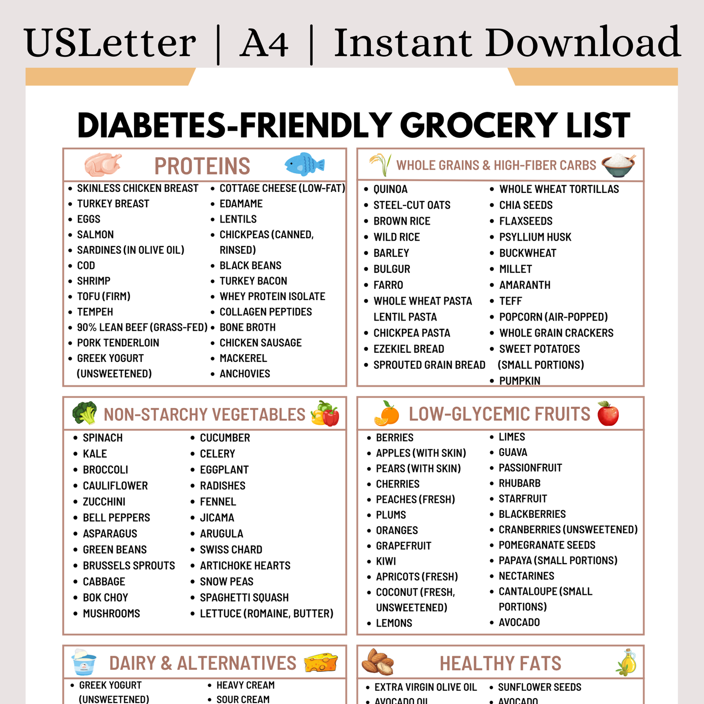 Diabetes Grocery List