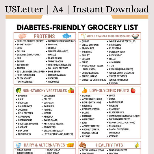 Diabetes Grocery List