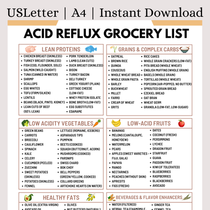 Acid Reflux Grocery List
