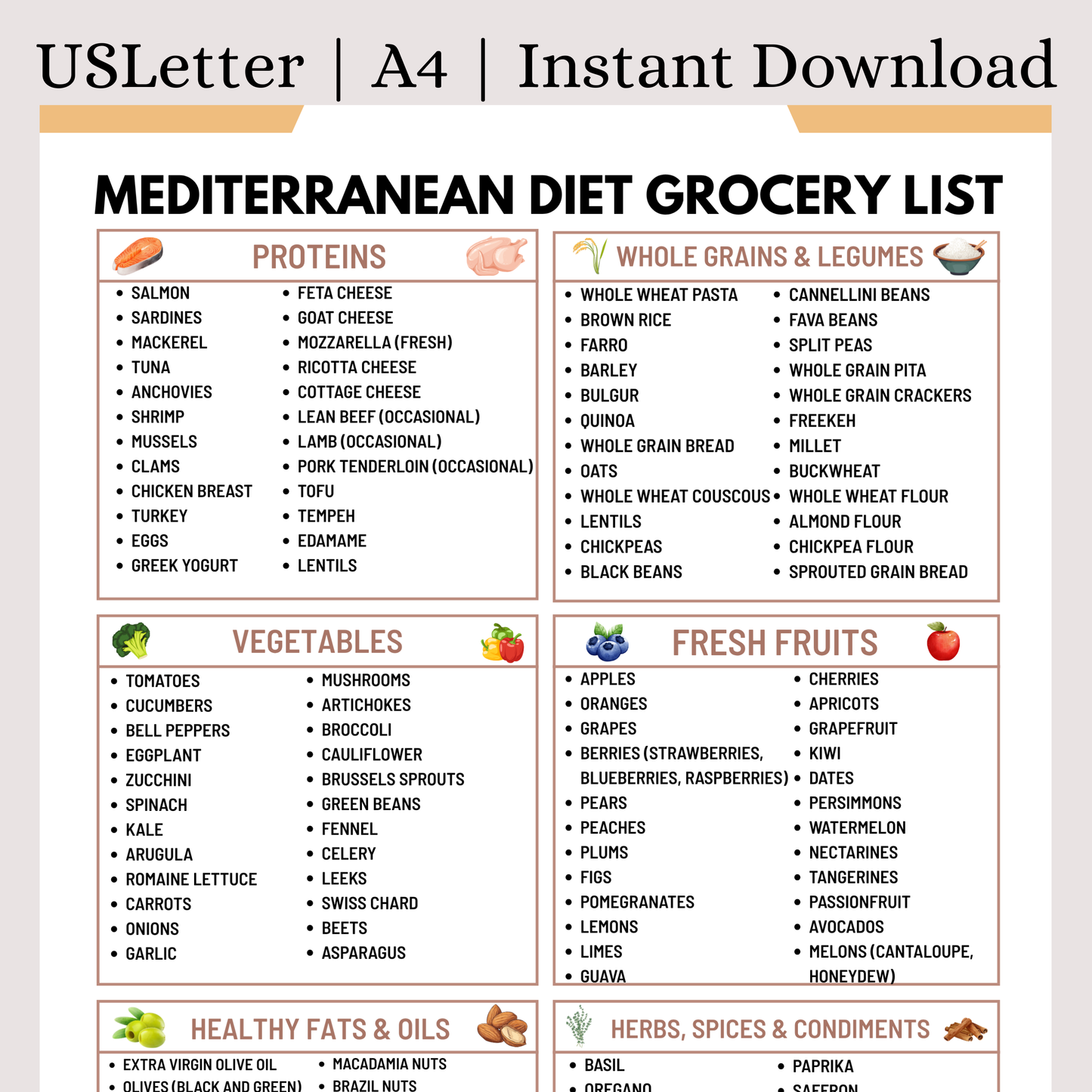 Mediterranean Grocery List