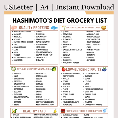 Hashimoto's Diet Grocery List