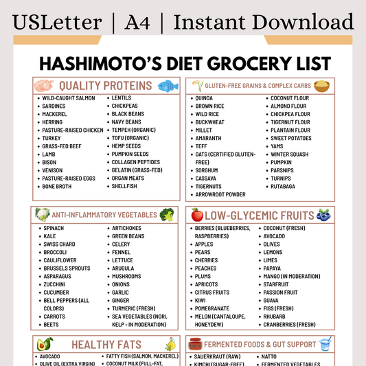 Hashimoto's Diet Grocery List