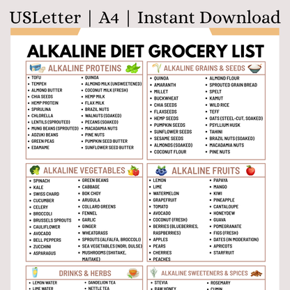Alkaline Diet Grocery List