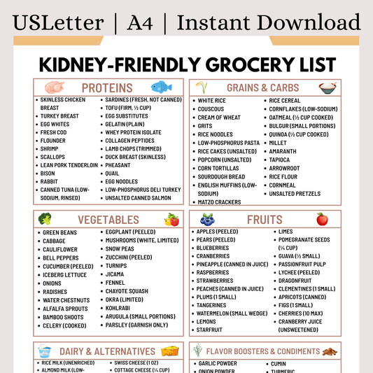 Kidney Friendly Grocery List