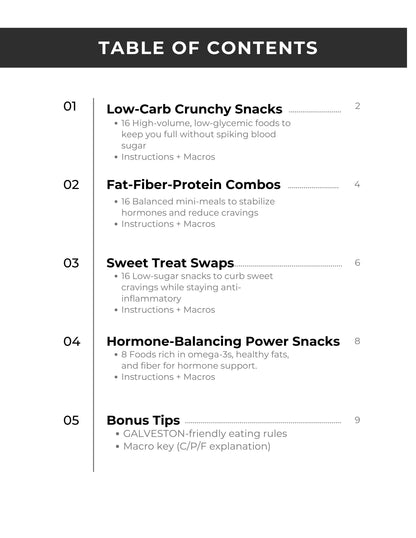 Galveston Diet Snack Guide