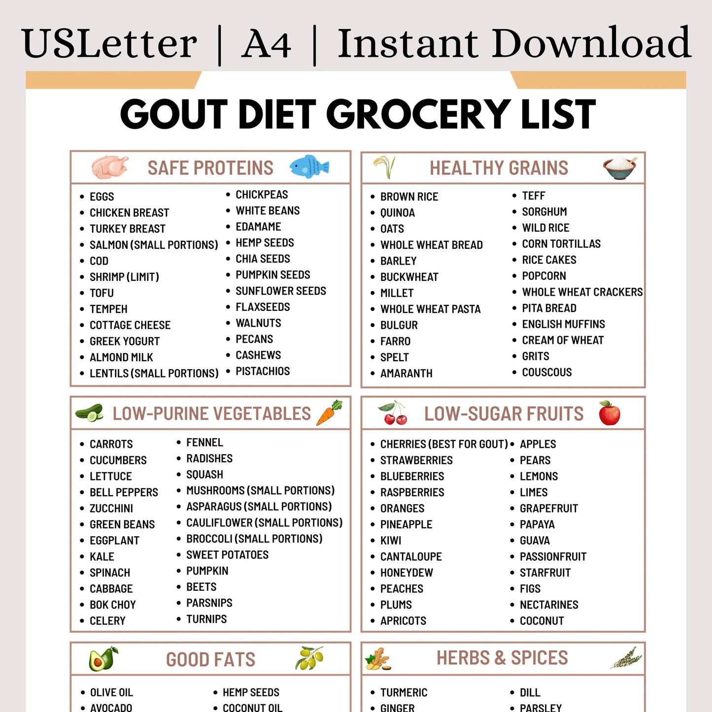 Gout Diet Grocery List