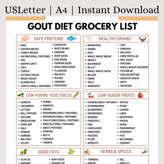 Gout Diet Grocery List
