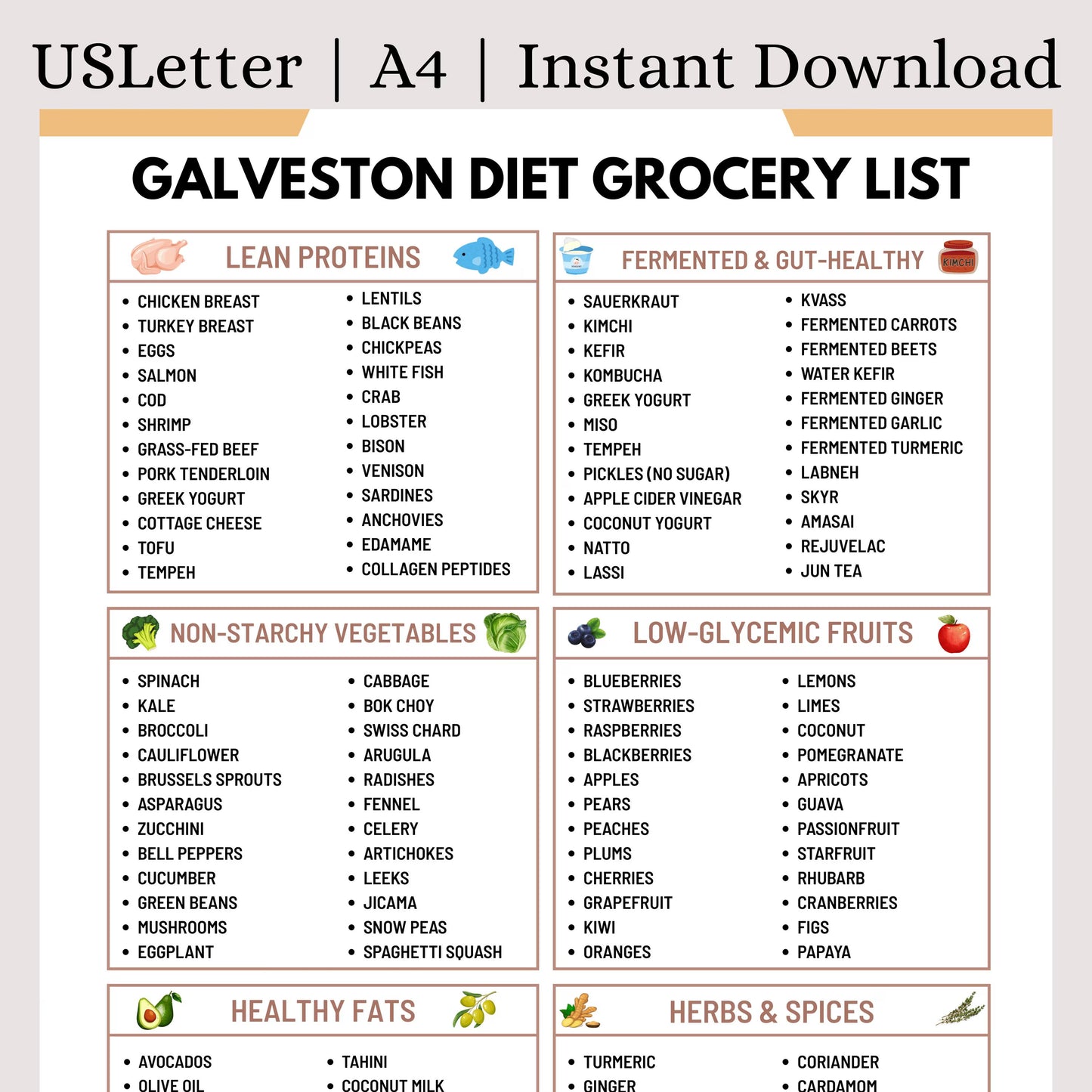 Galveston Diet Grocery List