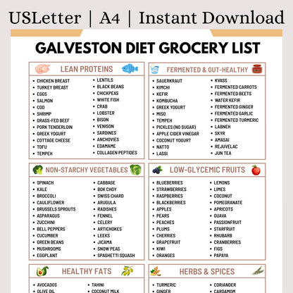 Galveston Diet Grocery List