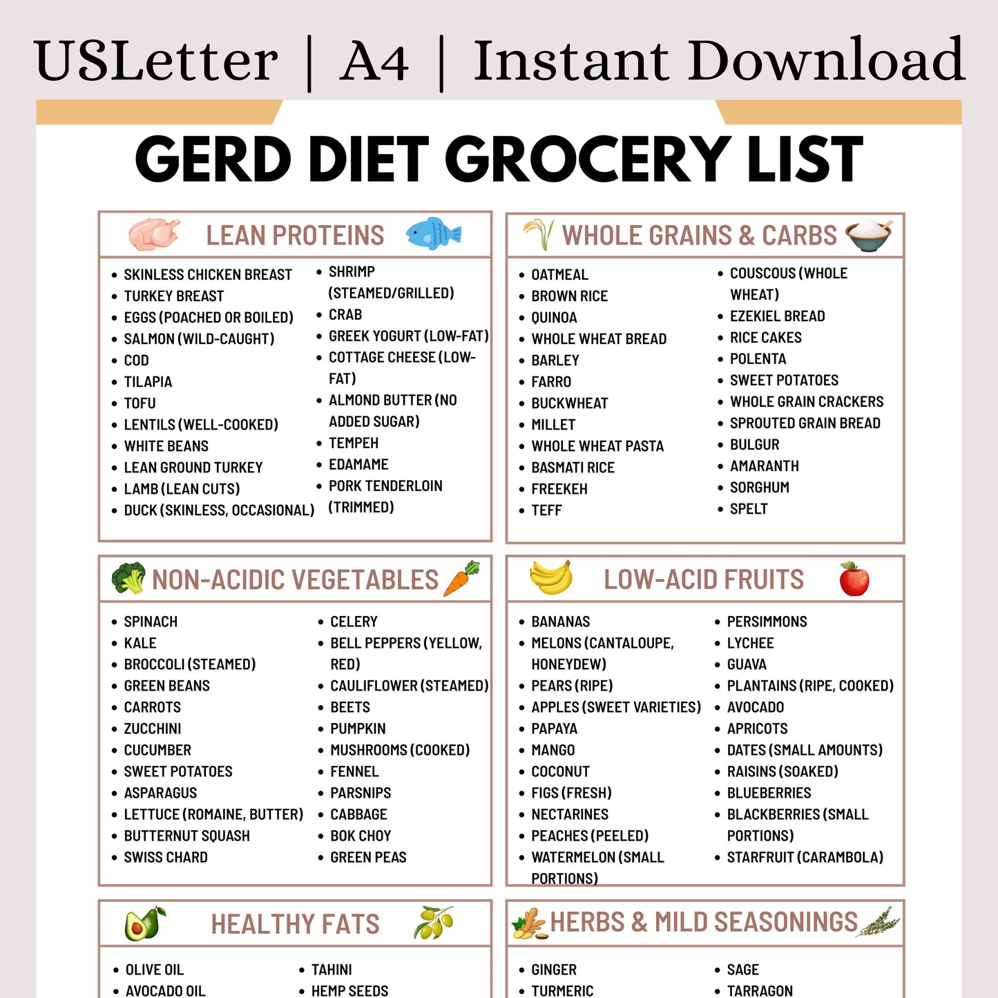 Gerd Grocery List