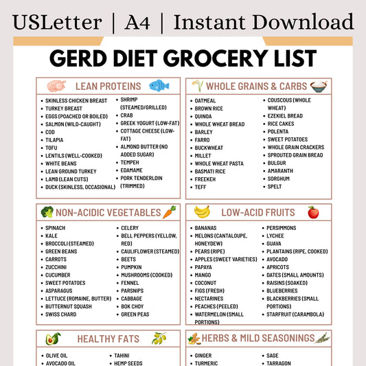 Gerd Grocery List