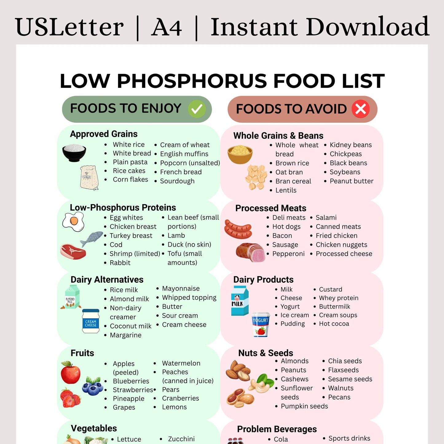 Low Phosphorus Food List
