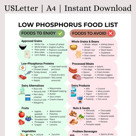 Low Phosphorus Food List