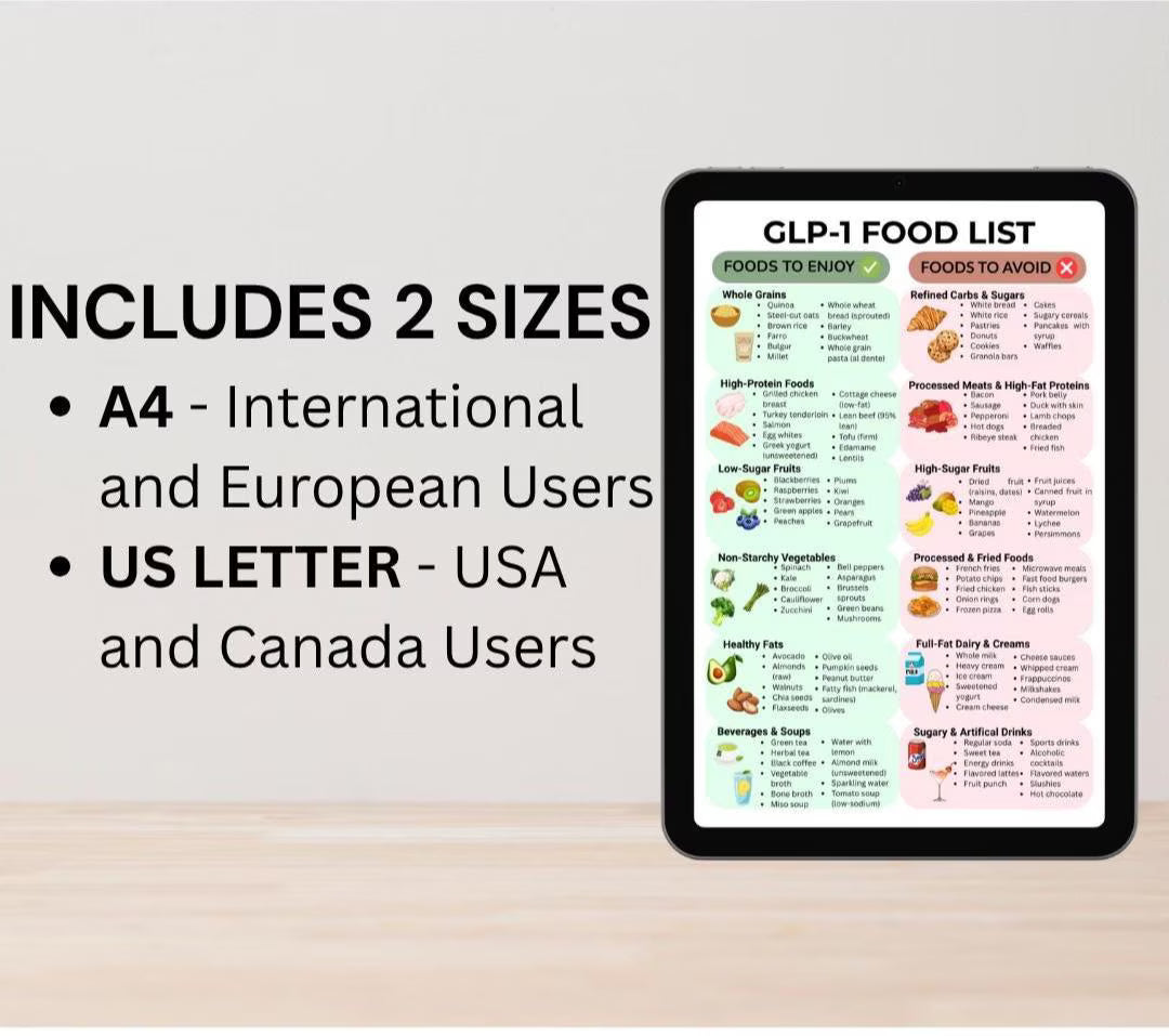 GLP-1 Food List