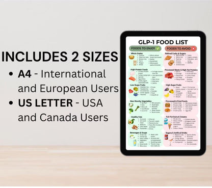 GLP-1 Food List