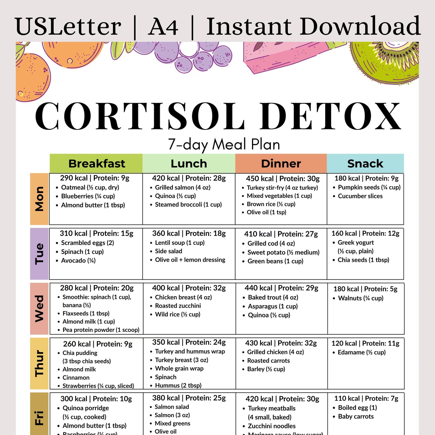 Cortisol Detox 7-Day Meal Plan