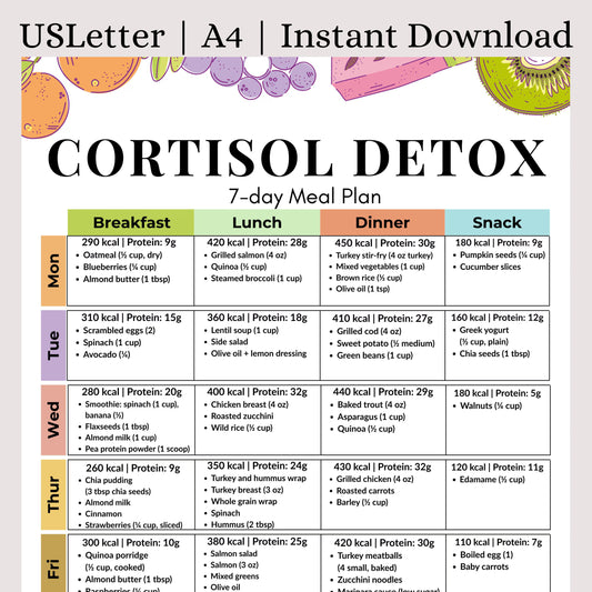 Cortisol Detox 7-Day Meal Plan
