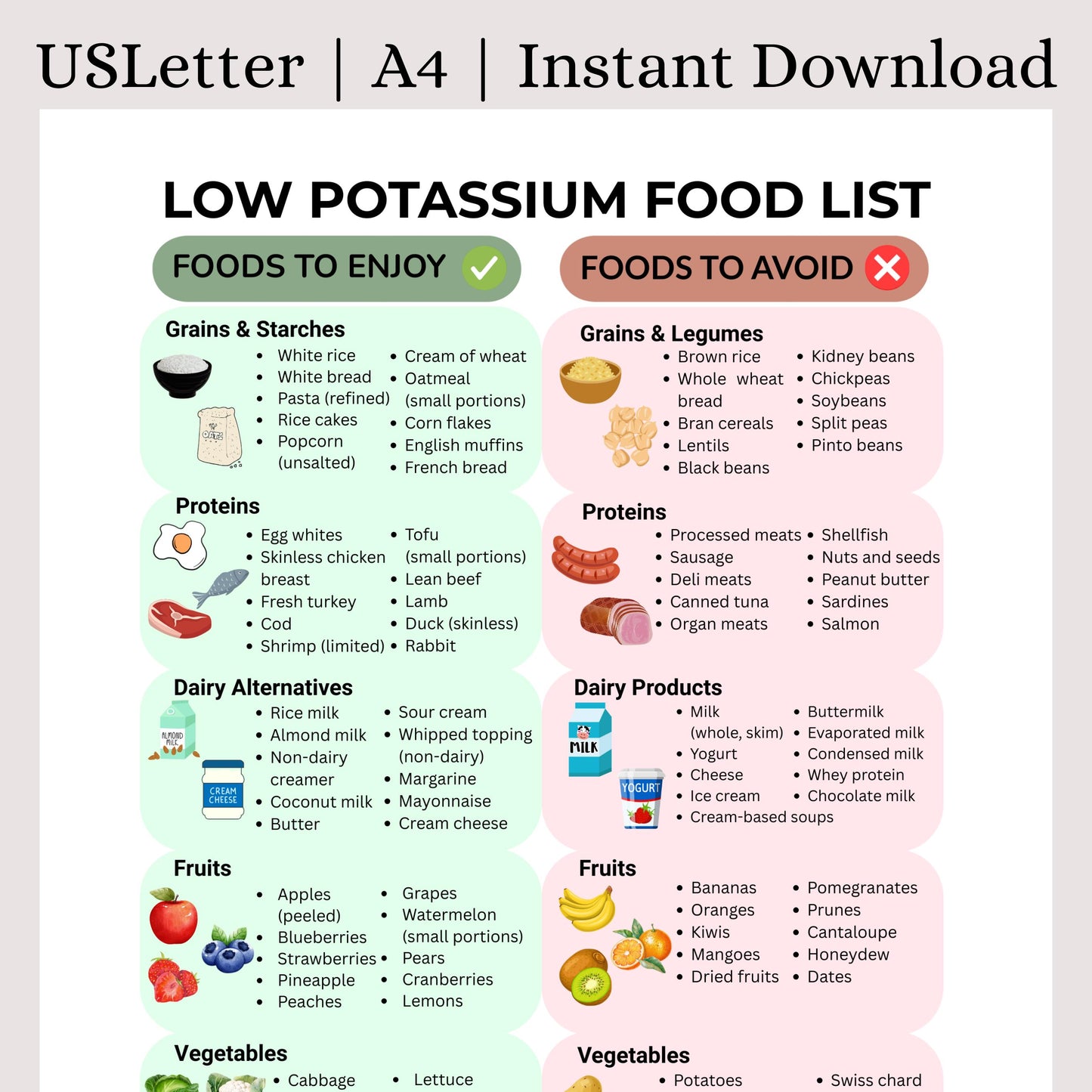 Low Potassium Food List