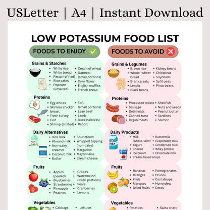 Low Potassium Food List