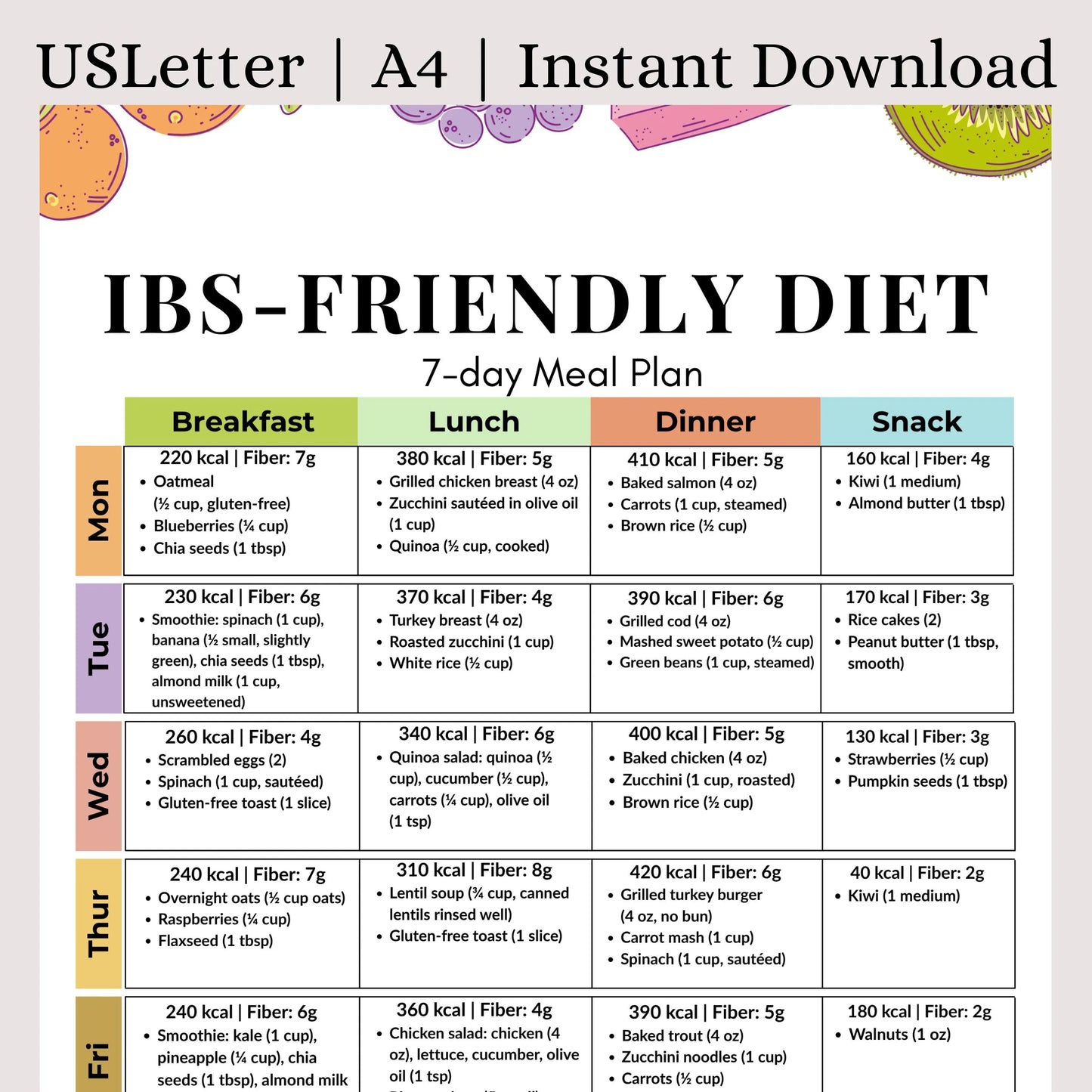 IBS-Friendly 7-Day Meal Plan
