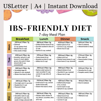 IBS-Friendly 7-Day Meal Plan