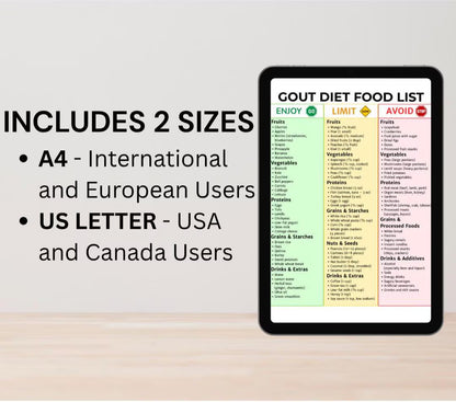 Gout Food List