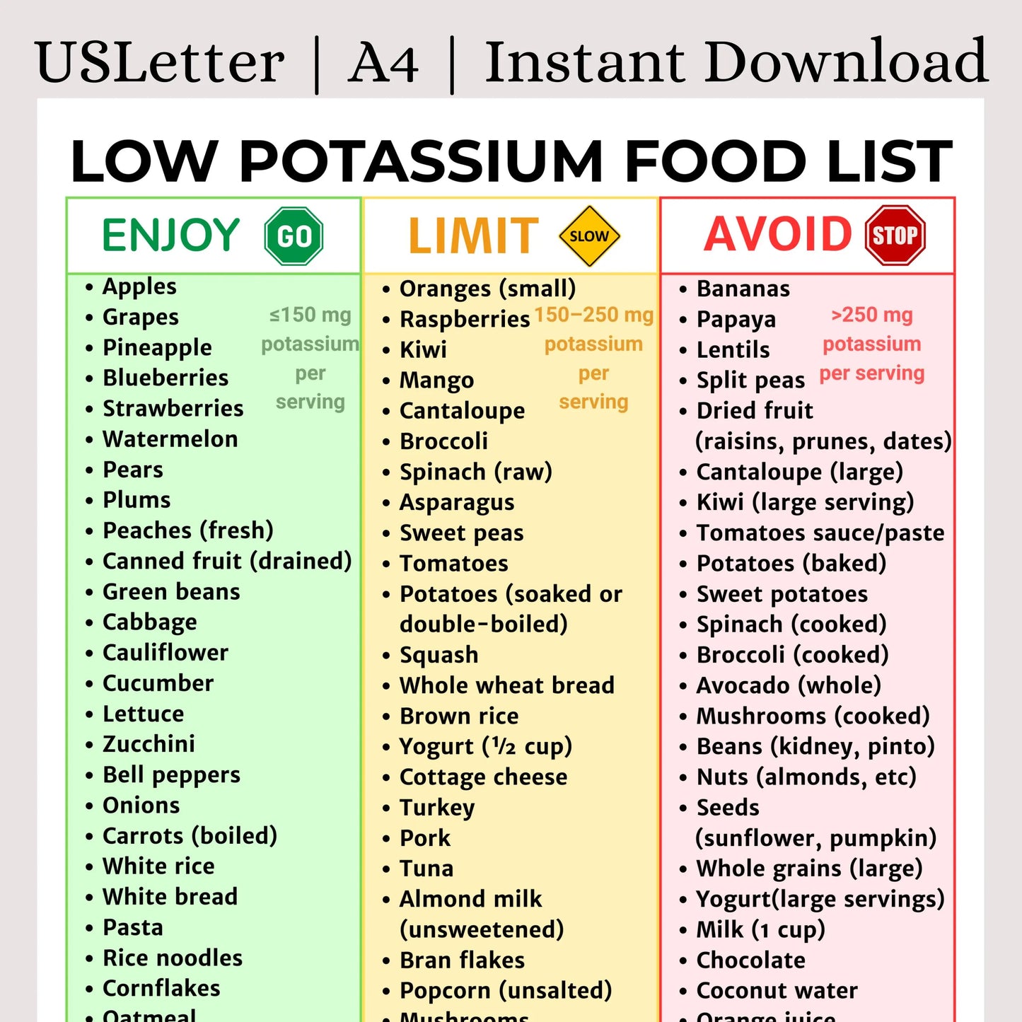 Low Potassium Food List