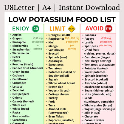 Low Potassium Food List