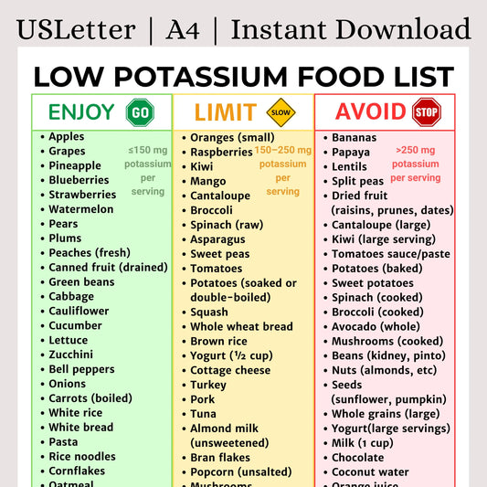 Low Potassium Food List