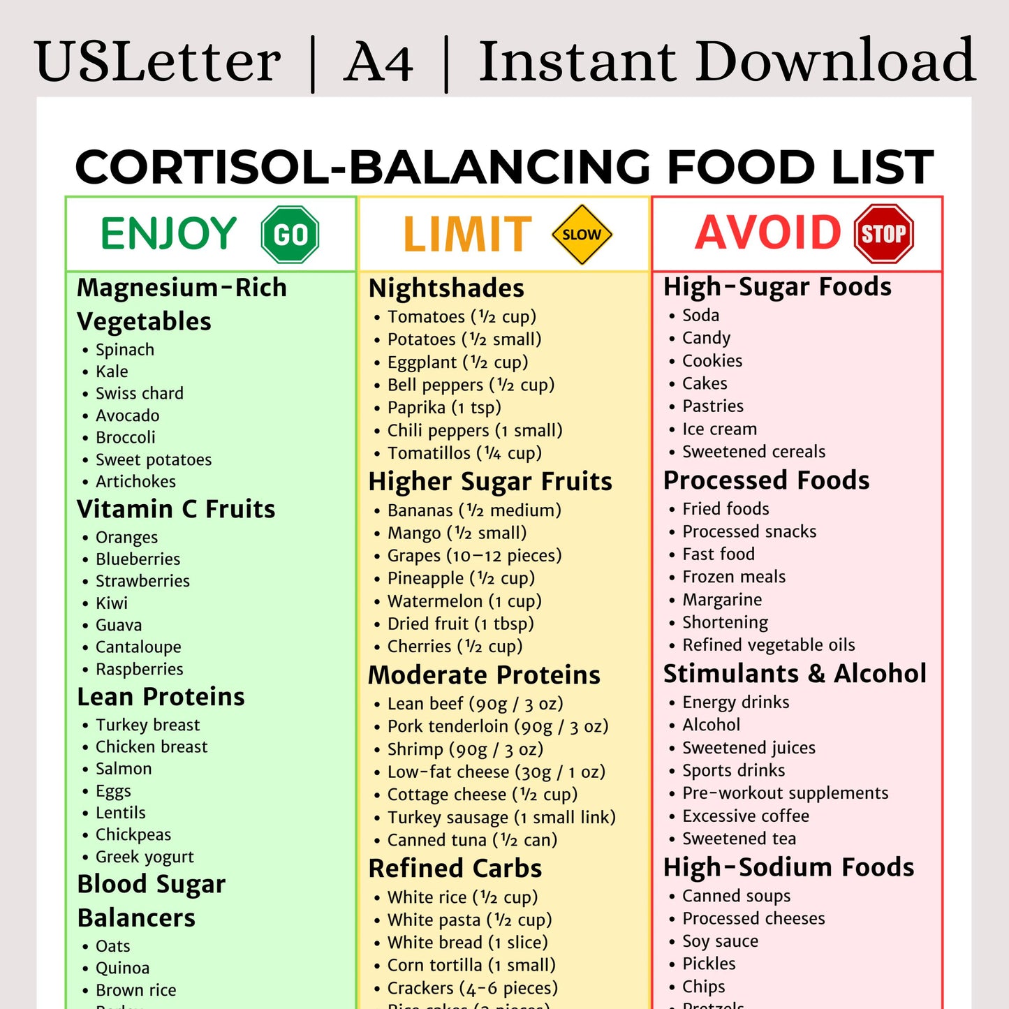 Cortisol Balancing Food List