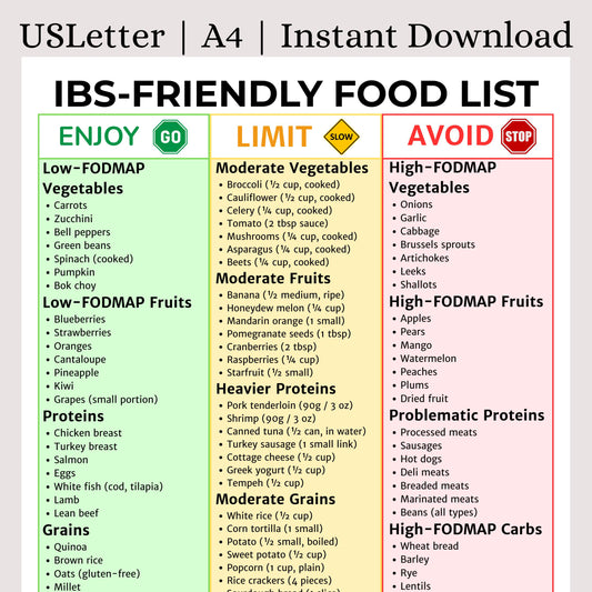 IBS Friendly Food List