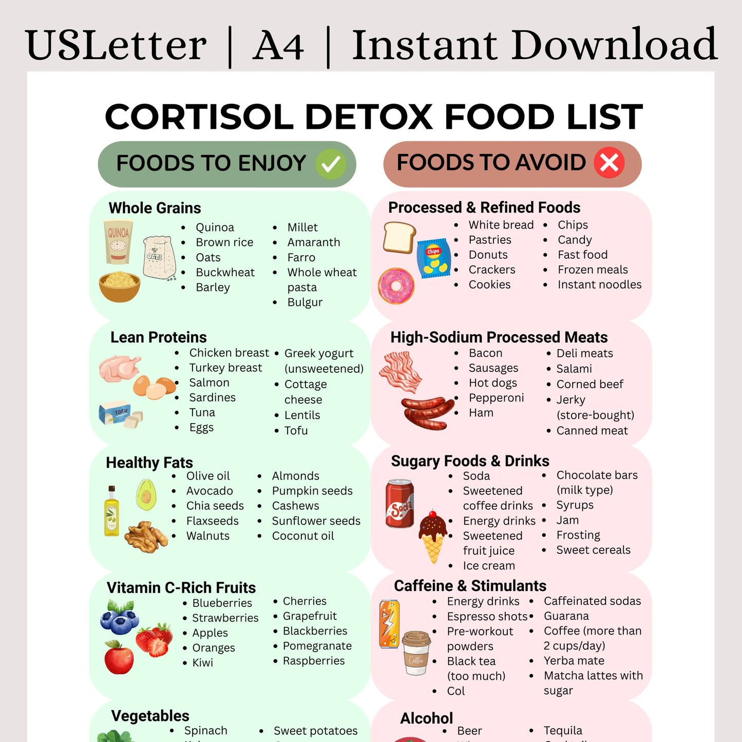Cortisol Detox Food List