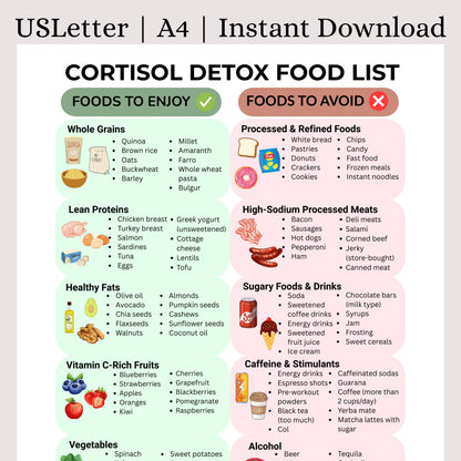 Cortisol Detox Food List